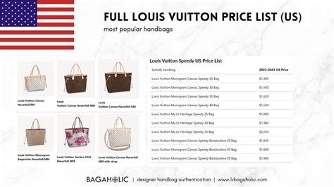 louis vuitton catalogue|louis vuitton price list.